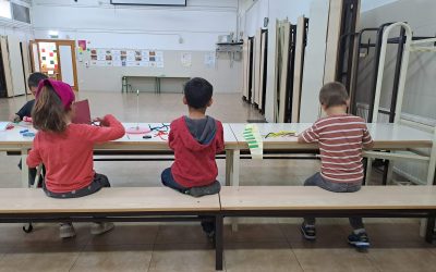 TALLER CIENTÍFICO DE EQUILIBRIOS